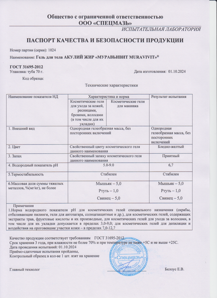 Паспорт №102024